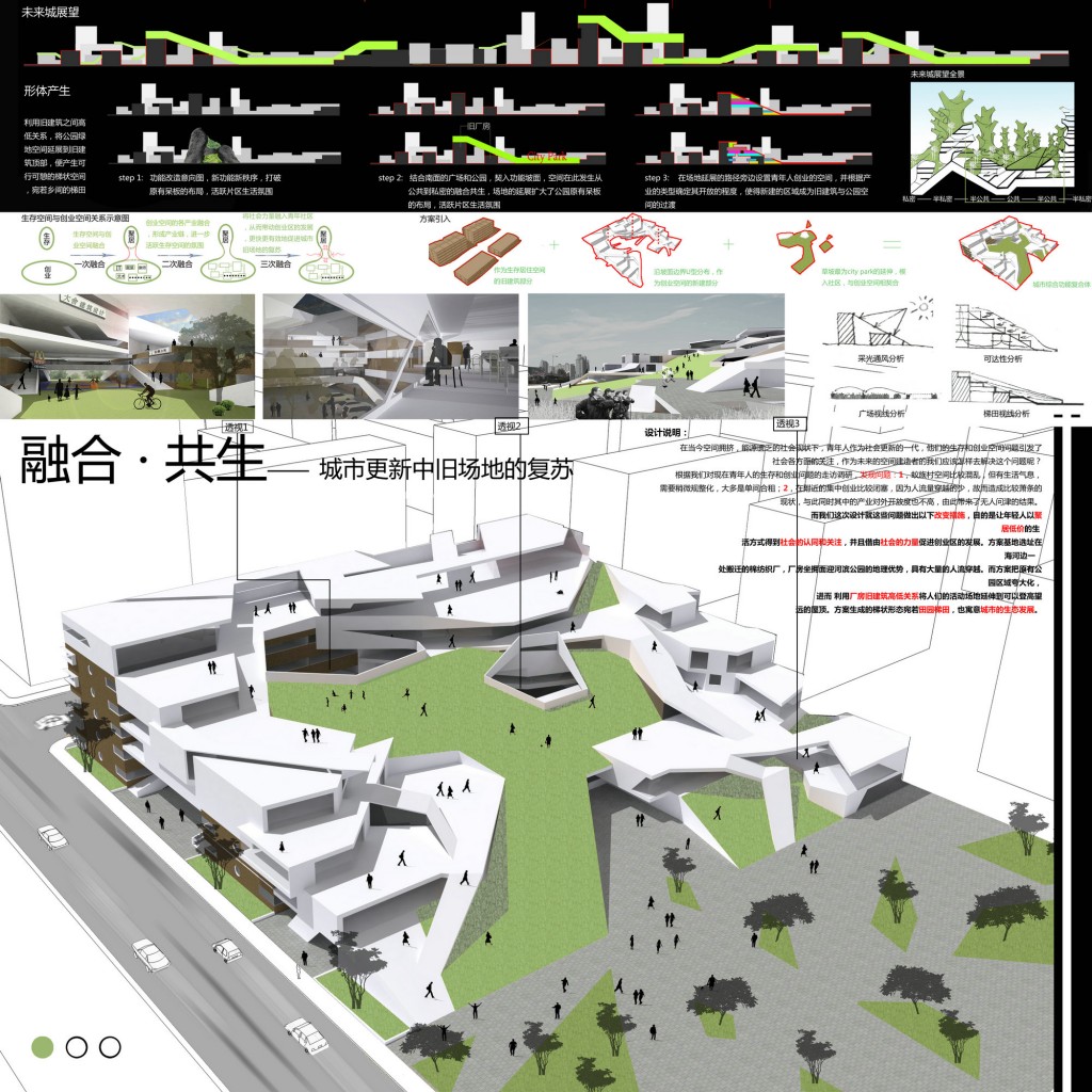 第二届中联杯三等奖作品：种子与土壤—关于年轻人与老工人住区共融发展的思考
