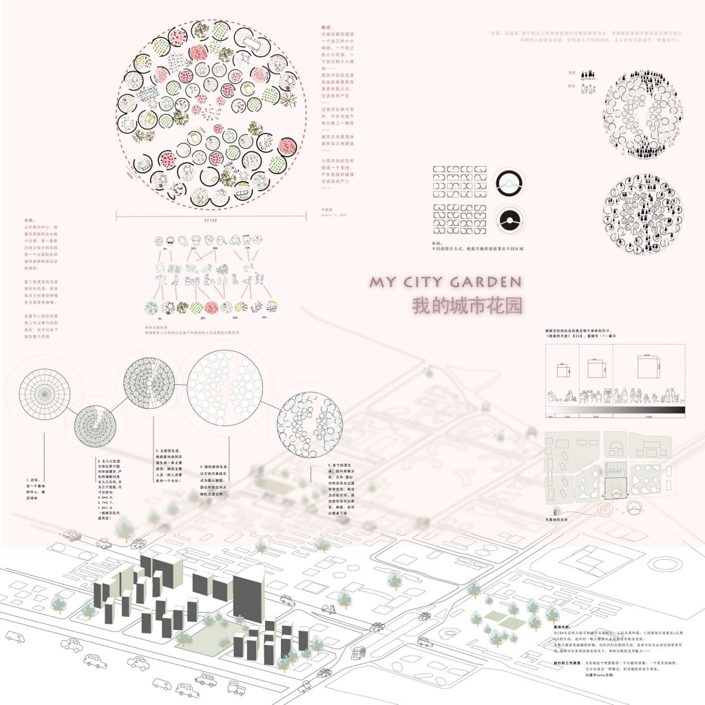 第一届中联杯二等奖作品：我的城市花园