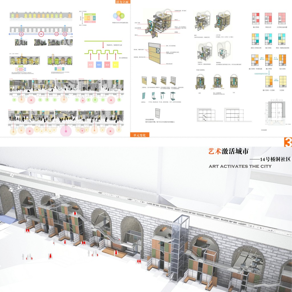 第二届中联杯一等奖作品：艺术激活城市——十四号桥洞社区