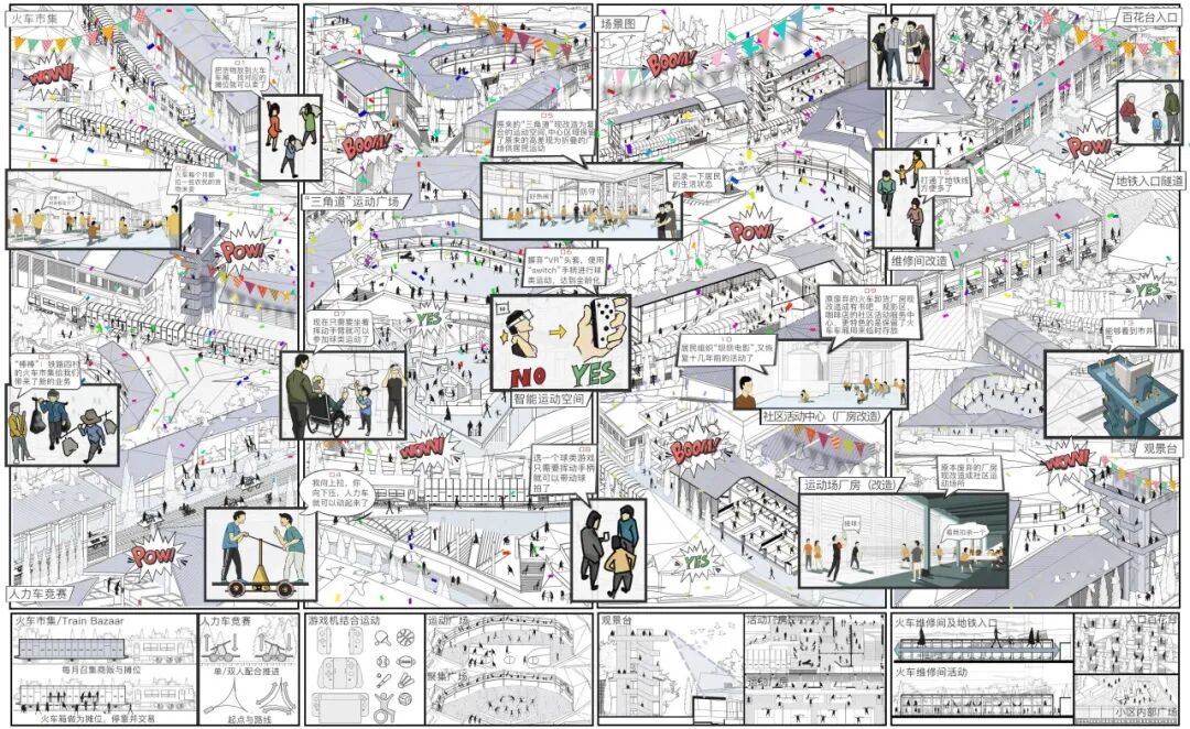 第七届中联杯一等奖作品：应运而生——运动导向下的铁路四村活化设计