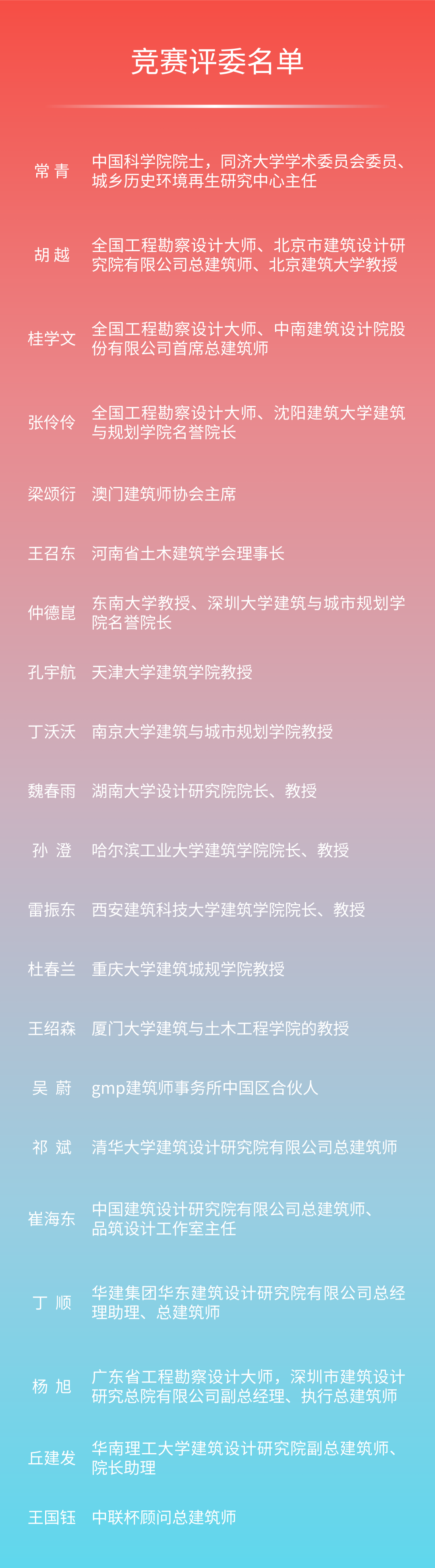 获奖名单公示 | 第八届中联杯·国际大学生设计竞赛