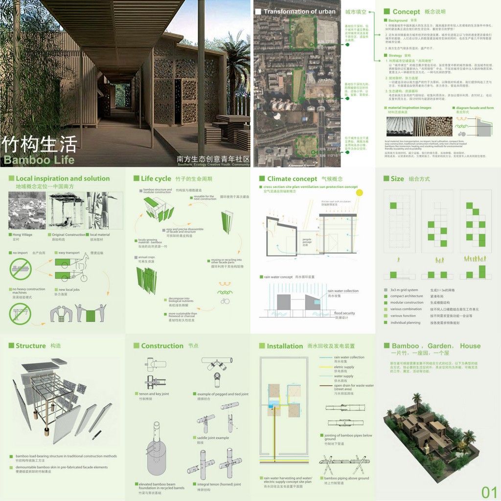 第三届中联杯三等奖作品：竹构生活——南方生态创意青年社区