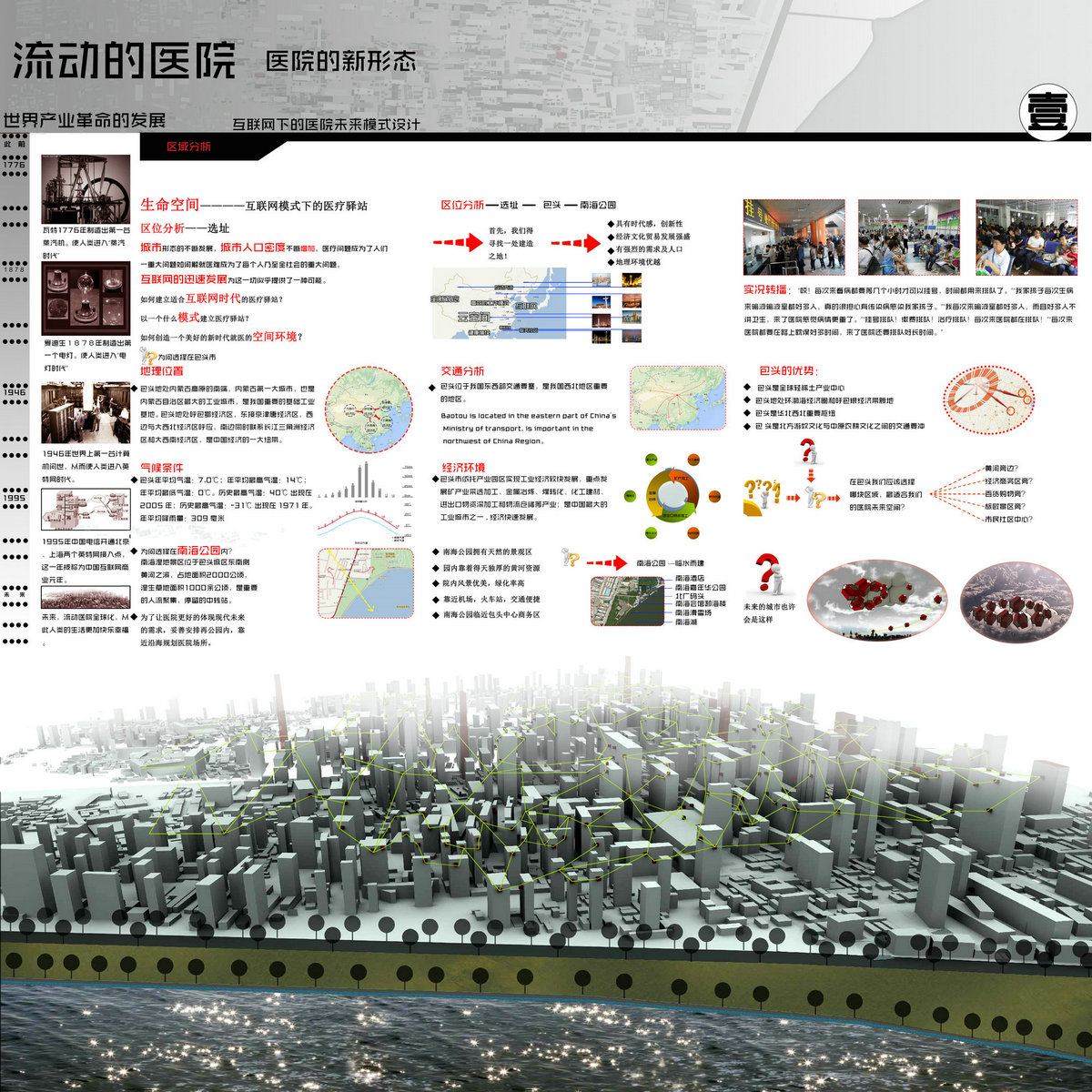 第四届中联杯三等奖：流动的医院