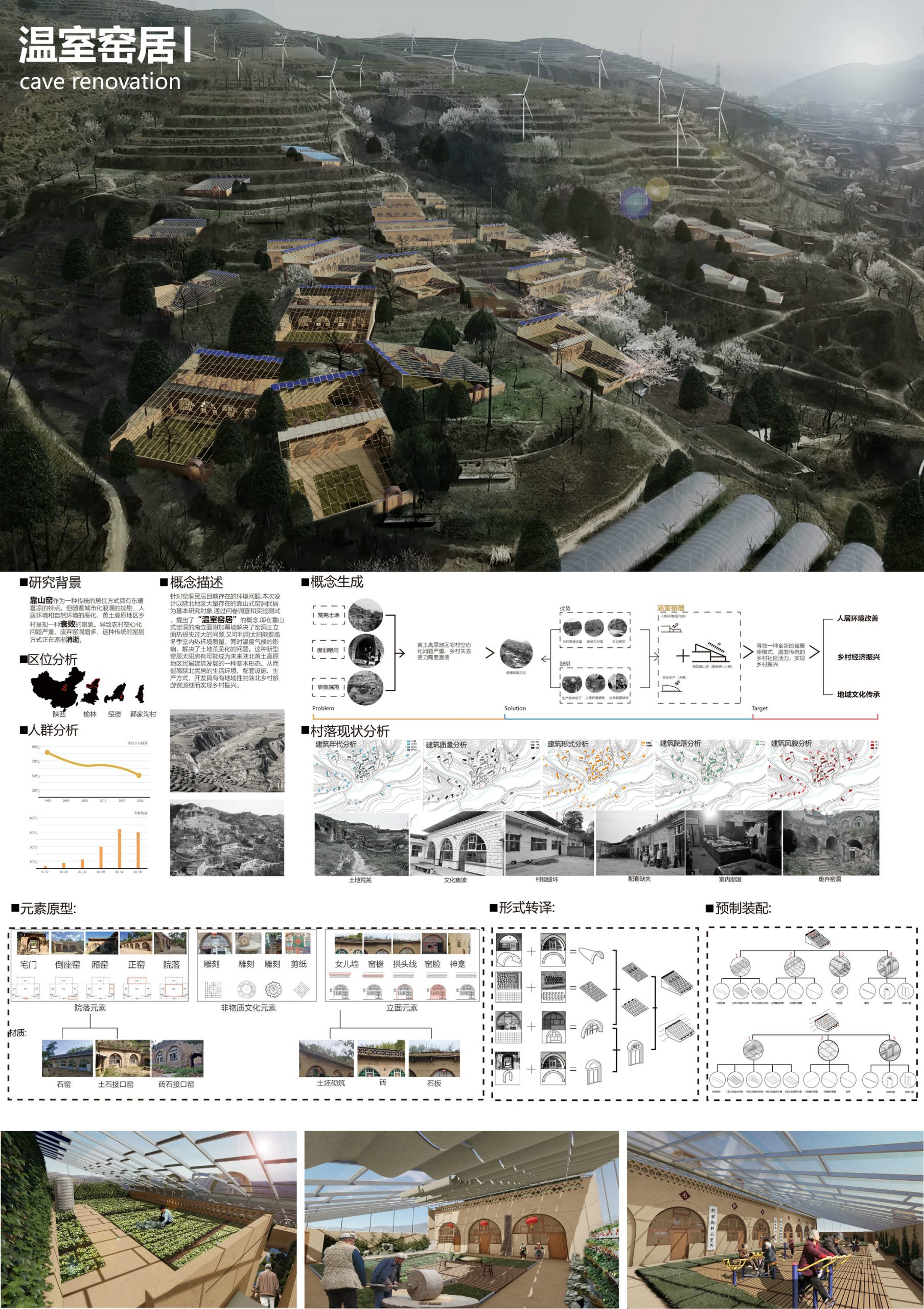 第六届中联杯三等奖：温室窑居(乡村振兴视角下的陕北窑洞改造与研究）