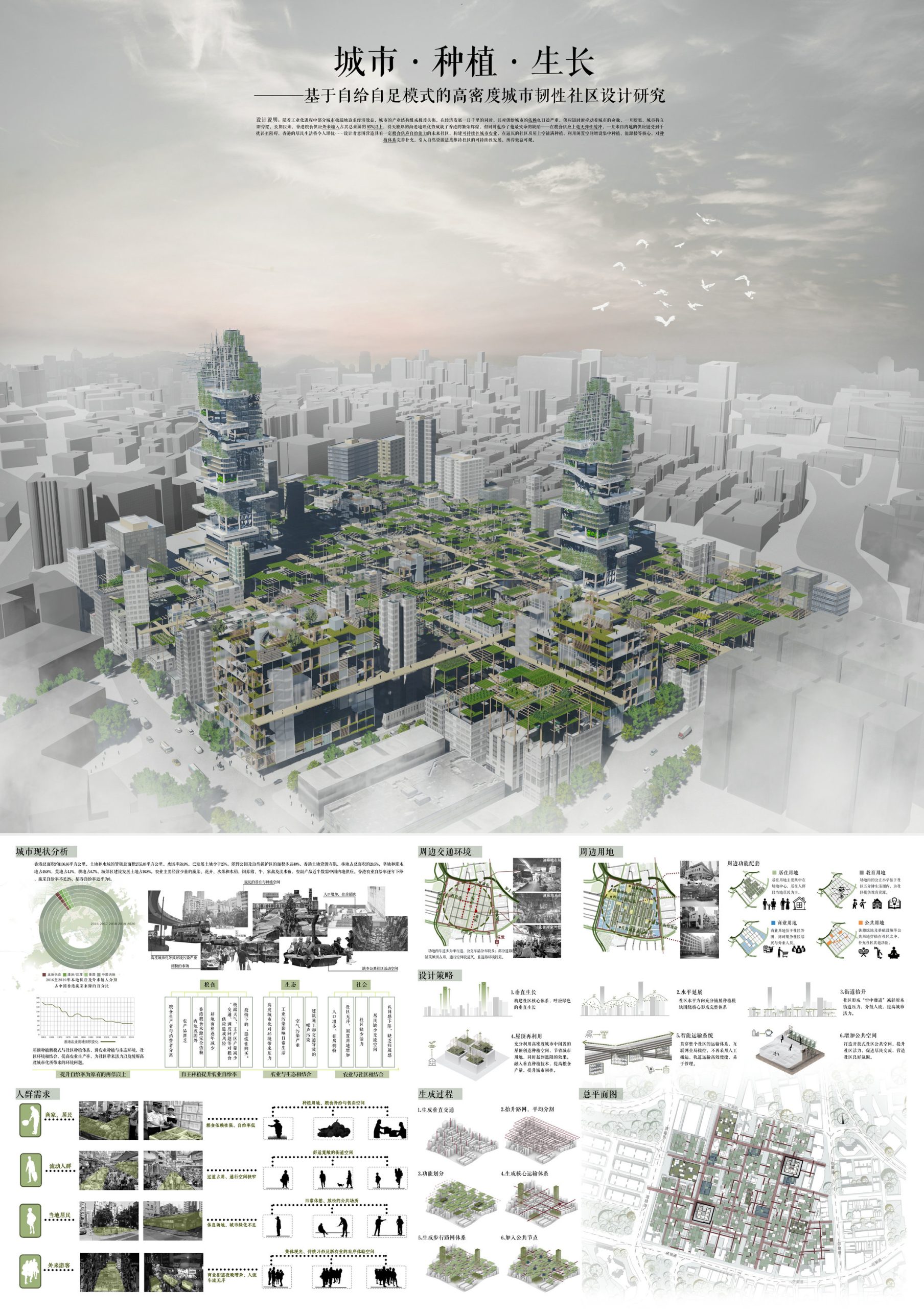第六届中联杯二等奖：城市·种植·生长——基于自给自足模式的高密度城市韧性