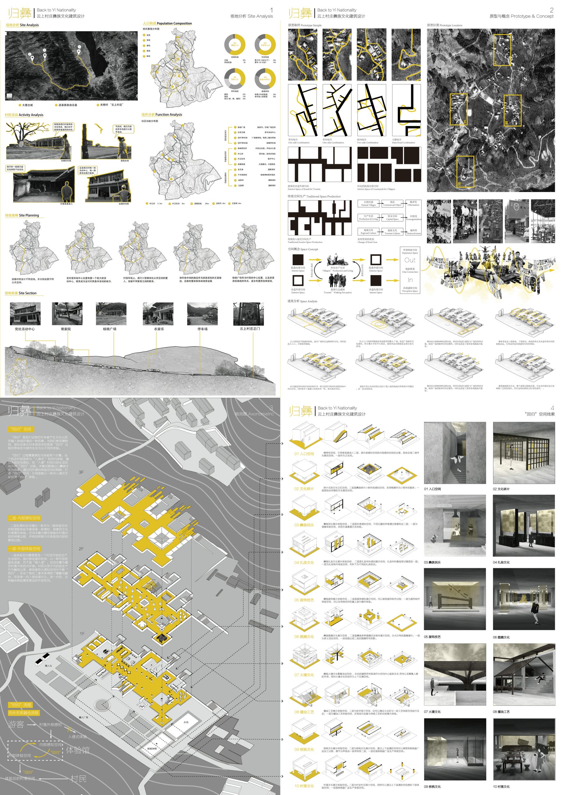 第五届中联杯三等奖：归彝
