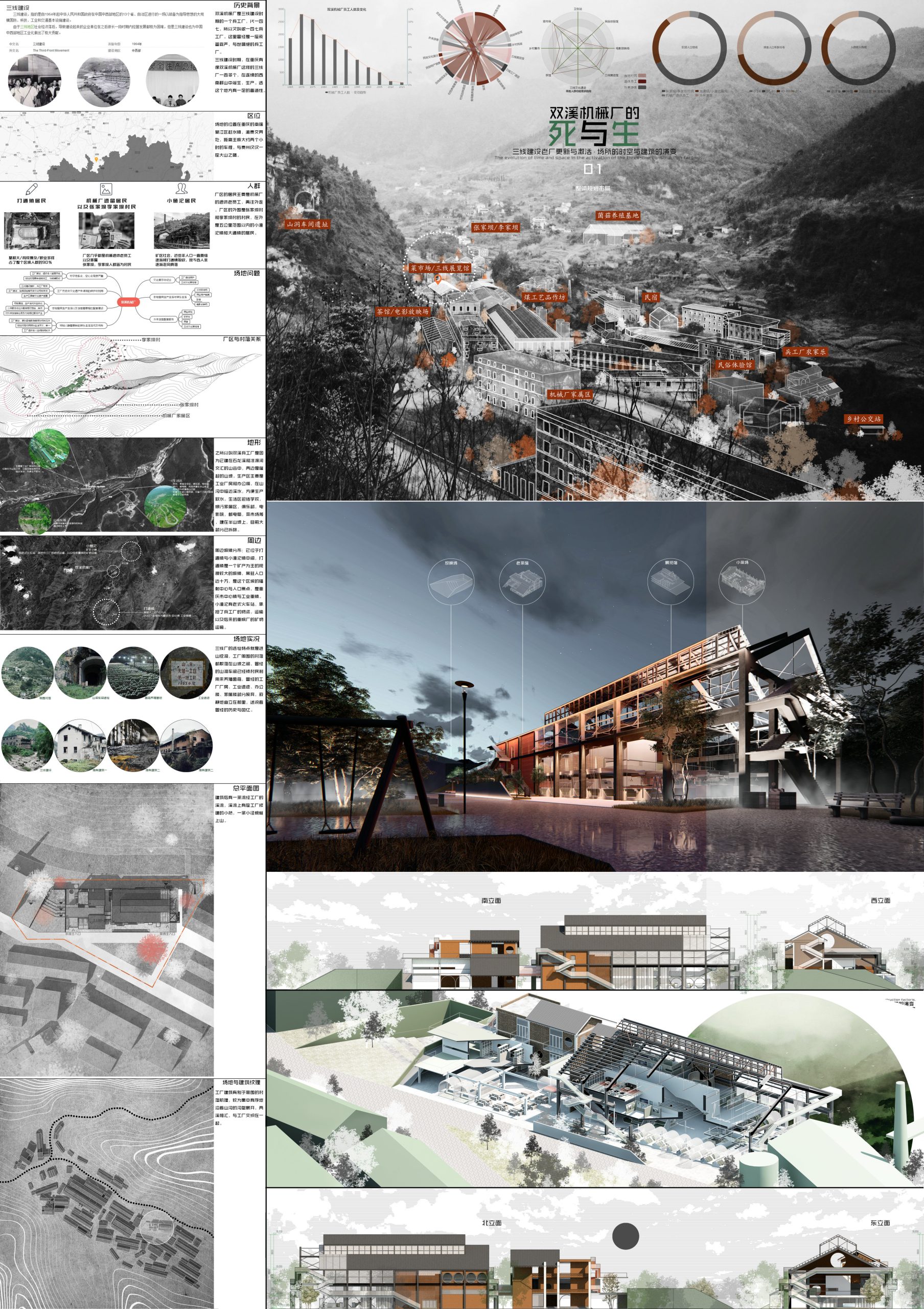 第五届中联杯二等奖：双溪机械厂的死与生