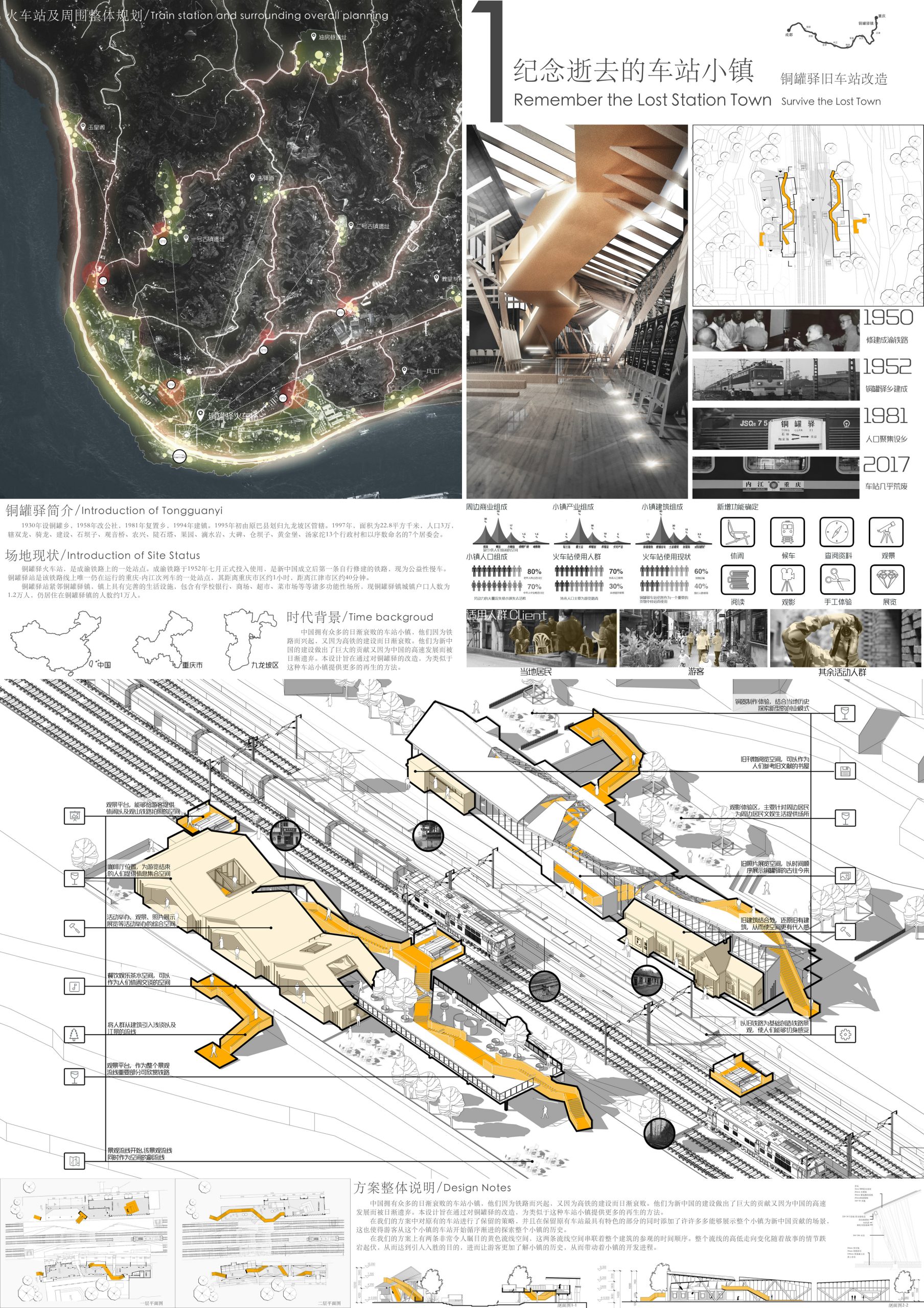 第五届中联杯二等奖：Orino Morph