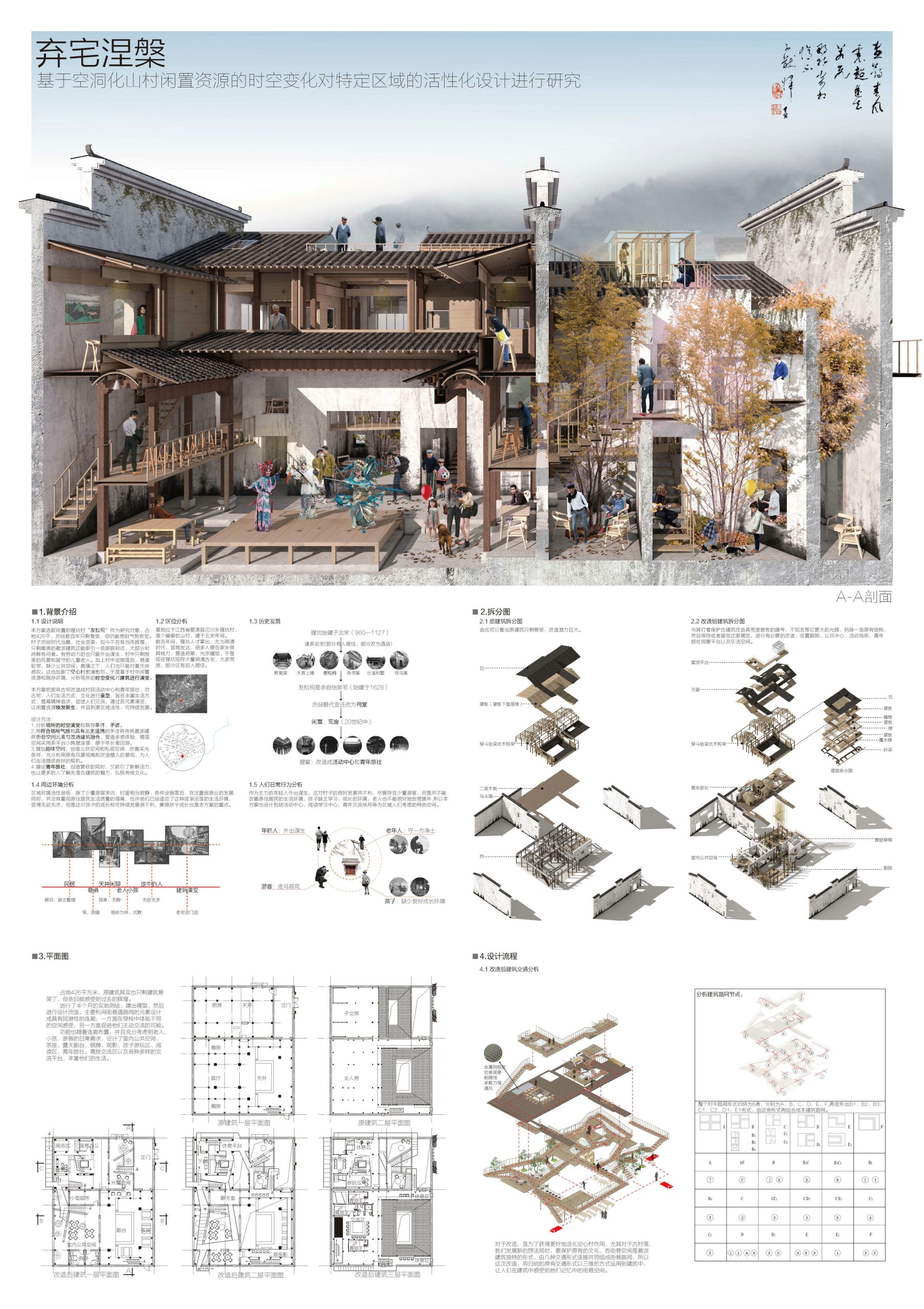 第五届中联杯一等奖：弃宅涅槃