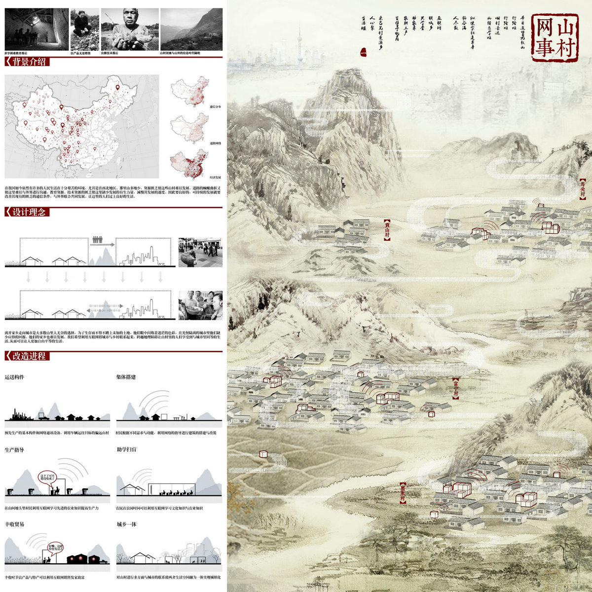 第四届中联杯三等奖作品：山村”网”事–偏远山村网络教学综合服务站