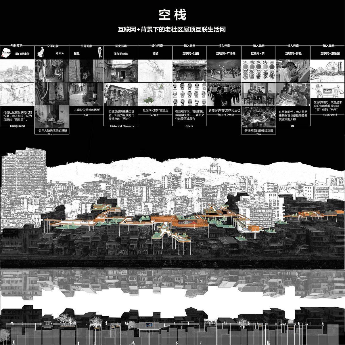 第四届中联杯三等奖：空栈——互联网+背景下的老社区屋顶互联生活网