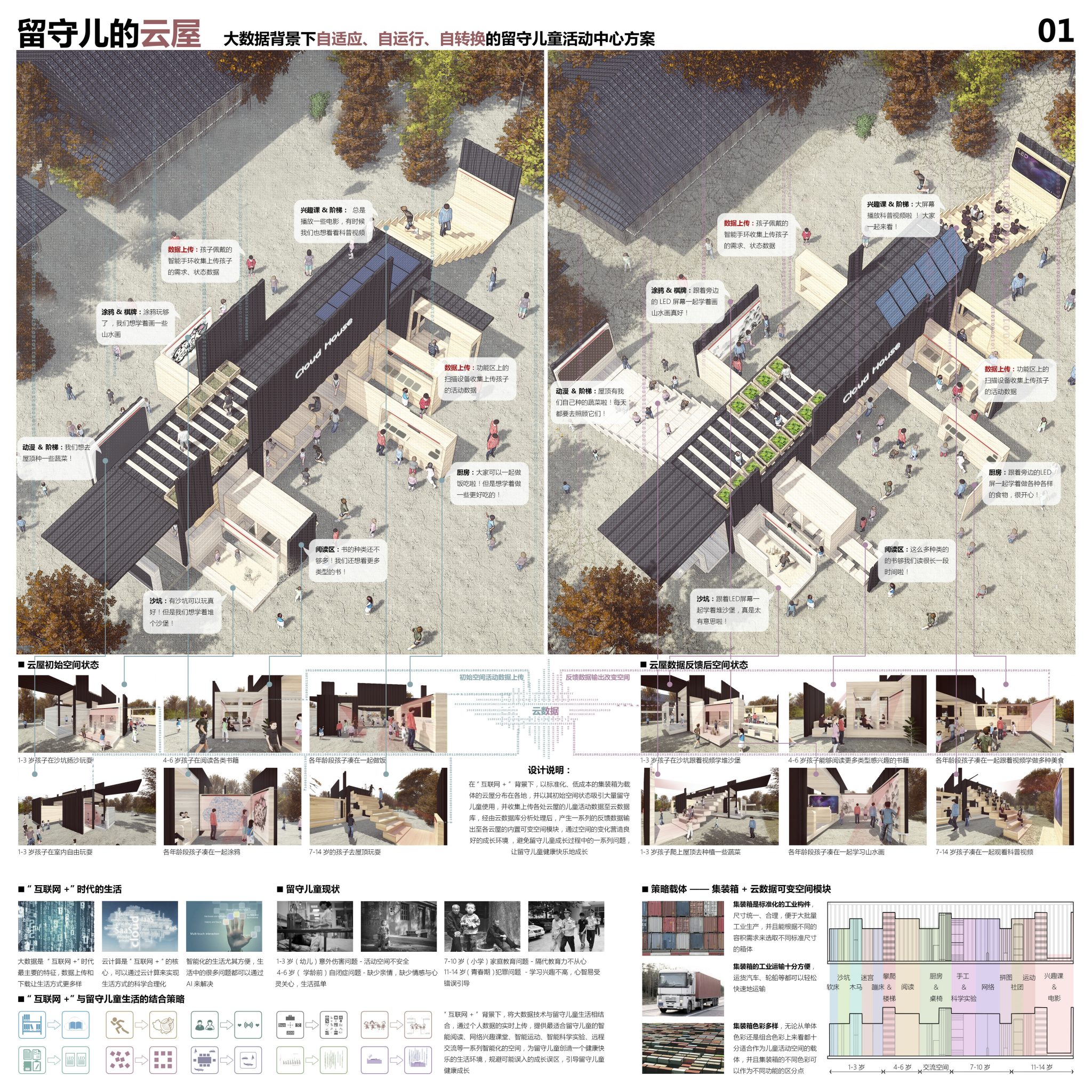 第四届中联杯二等奖：留守儿的云屋