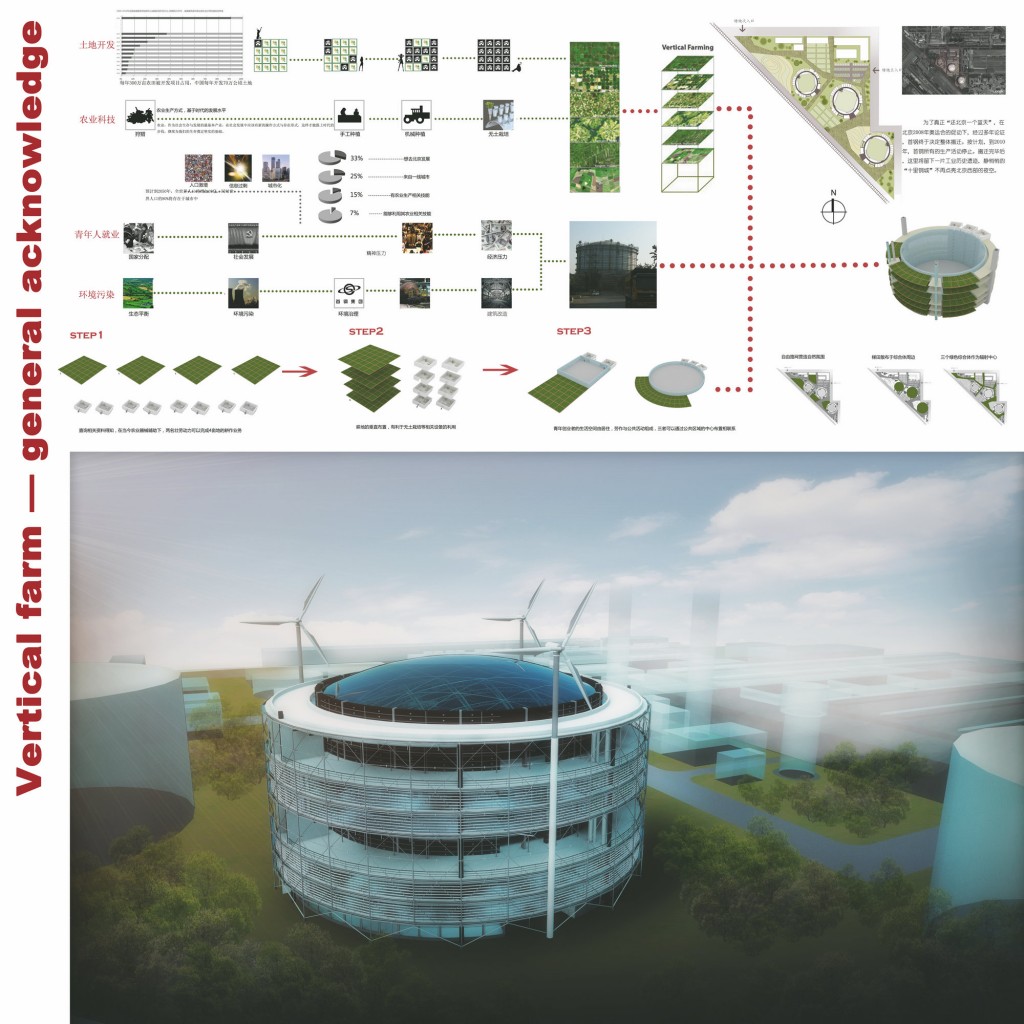 第二届中联杯二等奖作品：Vertical farm——青年种植创意社区