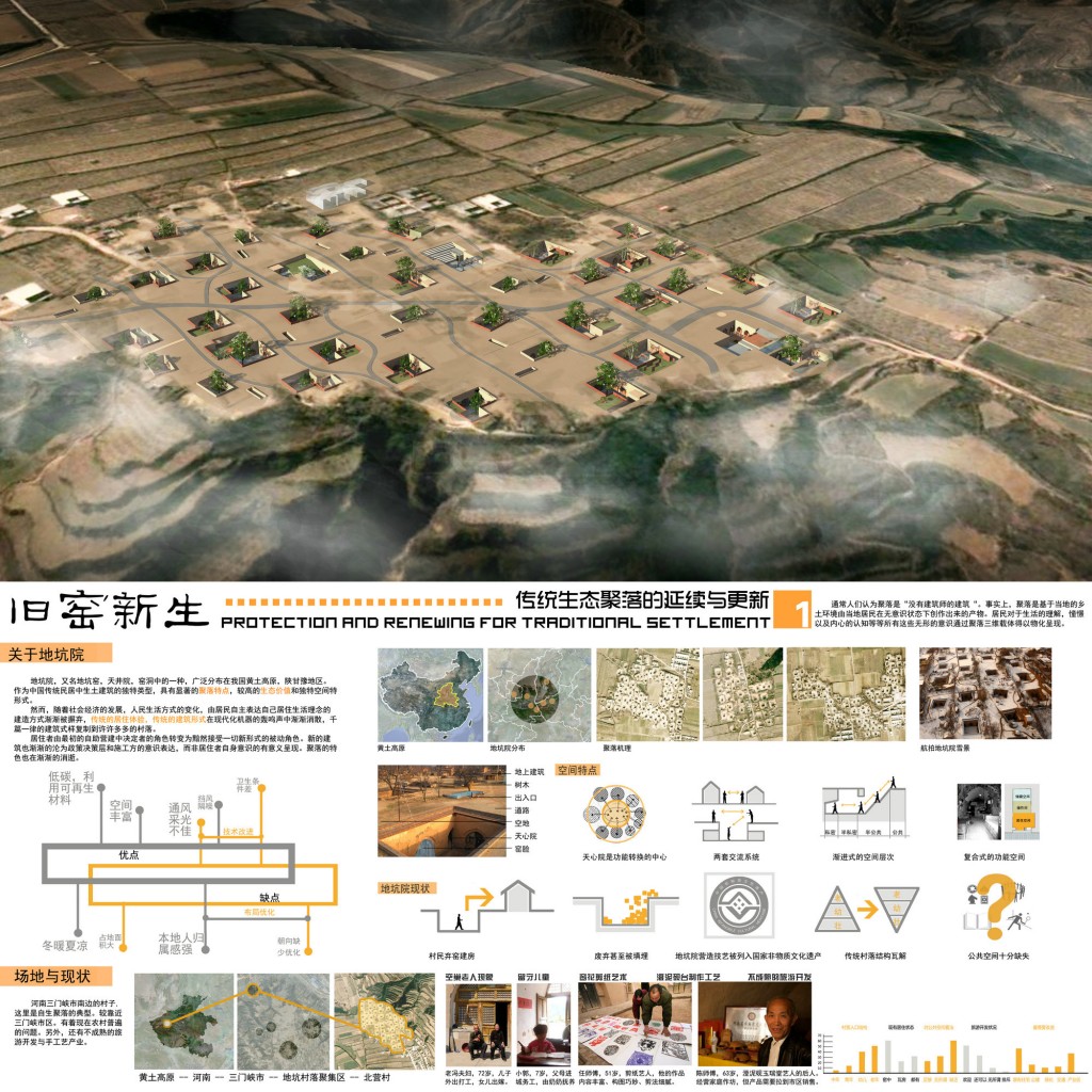第三届中联杯三等奖作品：旧窑新居——传统生态聚落的延续与更新