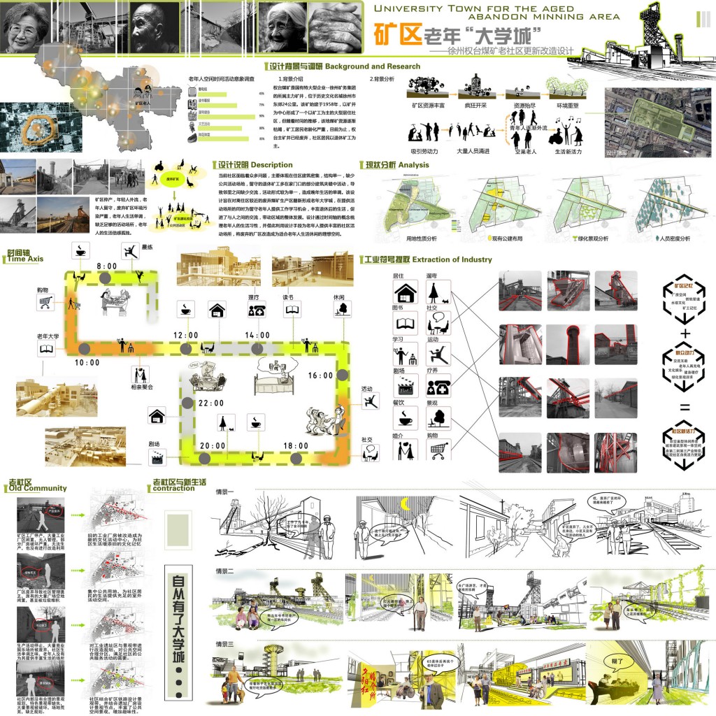 第三届中联杯三等奖作品：矿区老年“大学城”——徐州权台煤矿社区更新改造设计