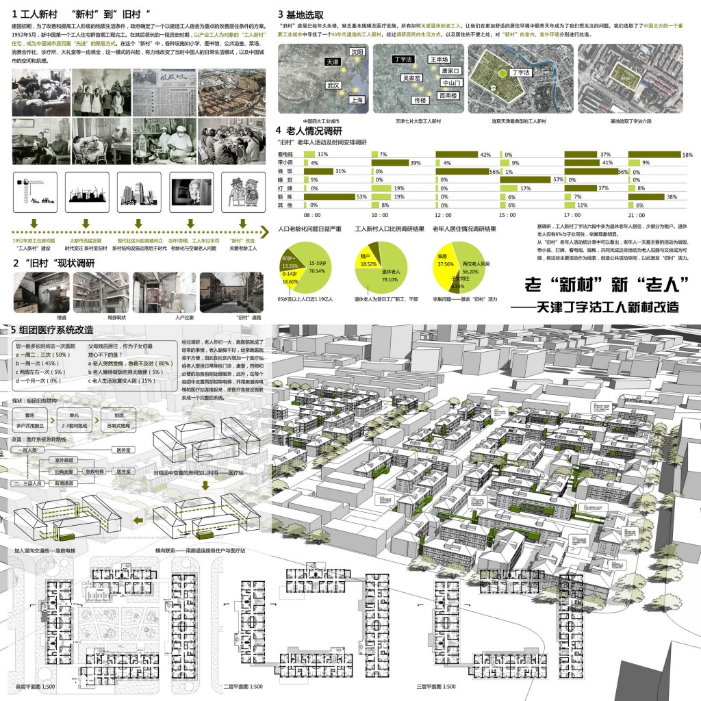第三届中联杯二等奖作品：老“新村”新“老人”——天津丁字沽工人新村改造