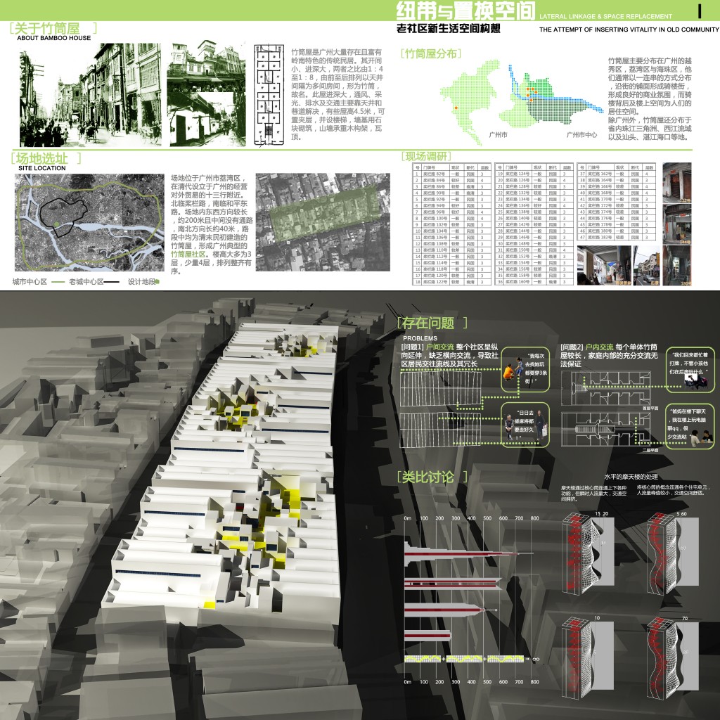 第三届中联杯二等奖作品：纽带与置换空间——竹筒屋新生活空间构想