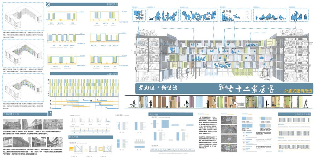 第三届中联杯二等奖作品：新七十二家房客——外廊式建筑改造